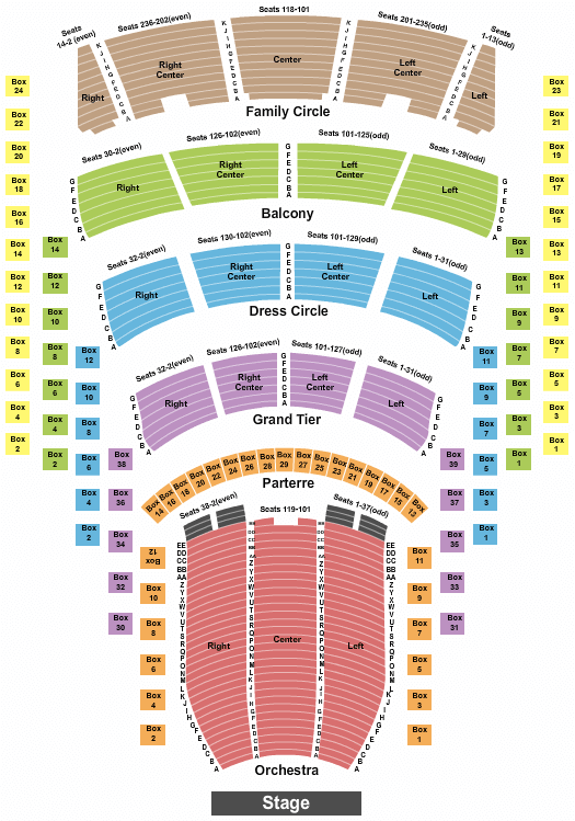 Metropolitan Opera Metropolitan Opera Seating Chart