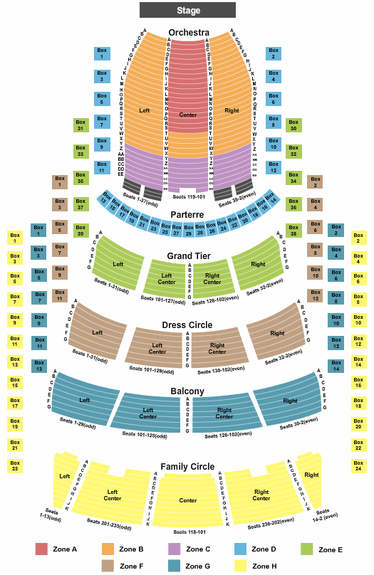 The Met Opera Seating Chart